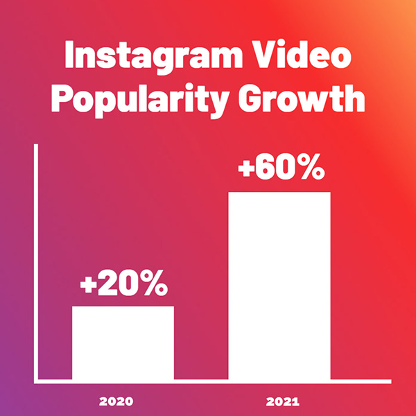 16-bar-graphic-infographic-social-media-image-maker